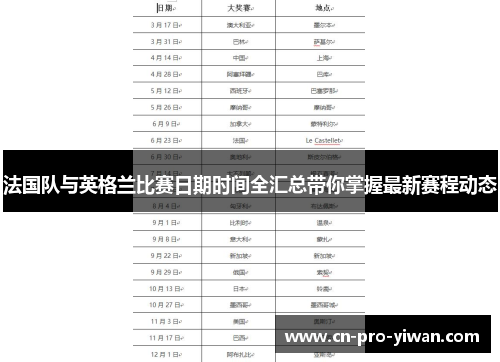 法国队与英格兰比赛日期时间全汇总带你掌握最新赛程动态