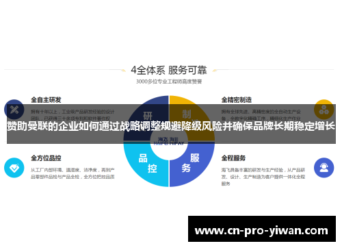 赞助曼联的企业如何通过战略调整规避降级风险并确保品牌长期稳定增长