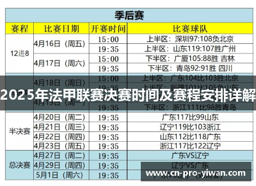 2025年法甲联赛决赛时间及赛程安排详解