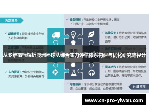 从多维指标解析澳洲杯球队综合实力评估体系构建与优化研究路径分