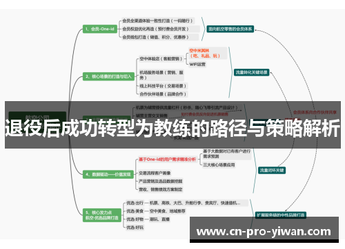 退役后成功转型为教练的路径与策略解析