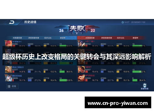 超级杯历史上改变格局的关键转会与其深远影响解析 超级杯历史上改变格局的关键转会与其深远影响解析