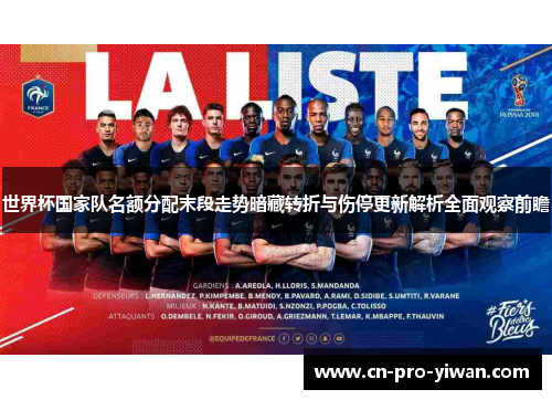 世界杯国家队名额分配末段走势暗藏转折与伤停更新解析全面观察前瞻 世界杯国家队名额分配末段走势暗藏转折与伤停更新解析全面观察前瞻